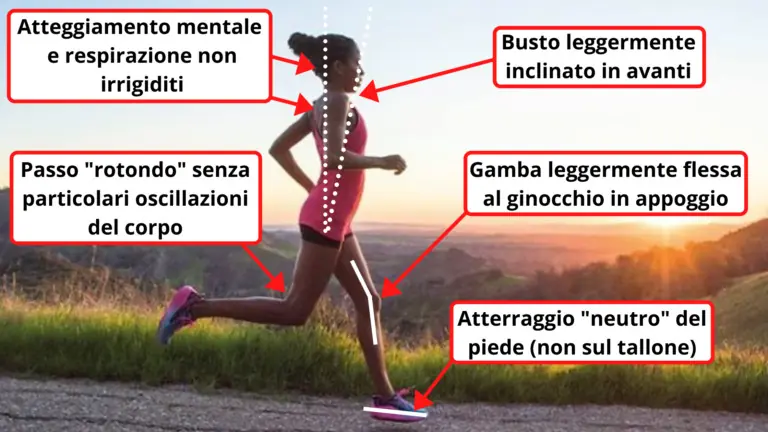 Come correre correttamente
